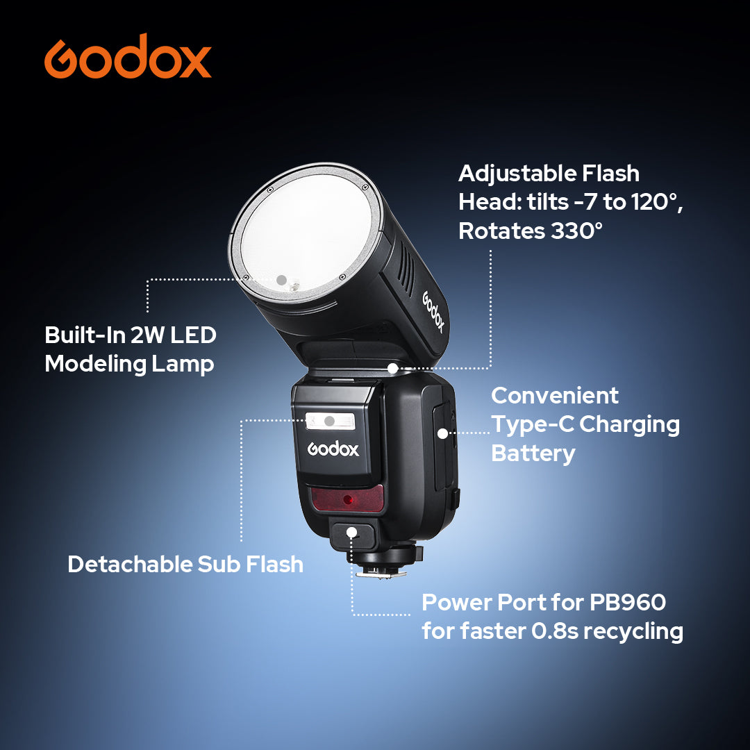 Godox V100 V100-O for Olympus TTL リチウムイオン ラウンドヘッド フラッシュ 100W リサイクルタイム1.7秒 400回フルパワー 2.4G 【日本語説明書/技適マーク】