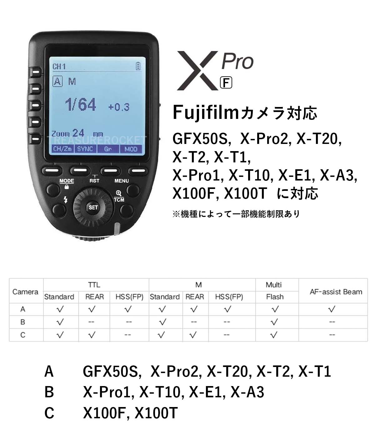 Godox Xpro-F 充実サポート XproF Fujifilm フジフィルム 対応 フラッシュトリガー