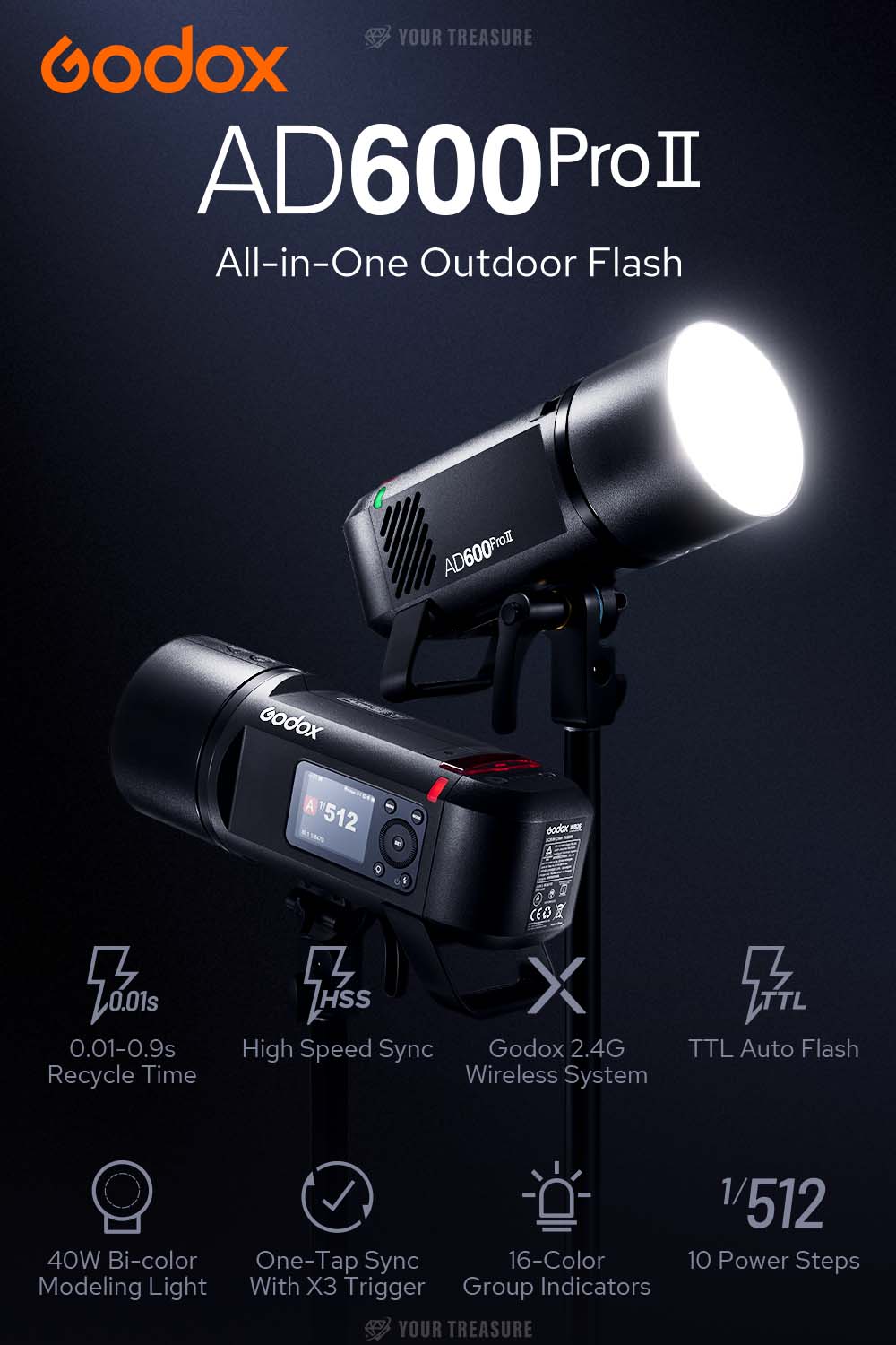 Godox AD600ProII モノブロックストロボ GN87 ワンタップ同期 40WバイカラーTFTカラースクリーン 16色グループインジケーター HSS 1/8000s ボーエンズマウント