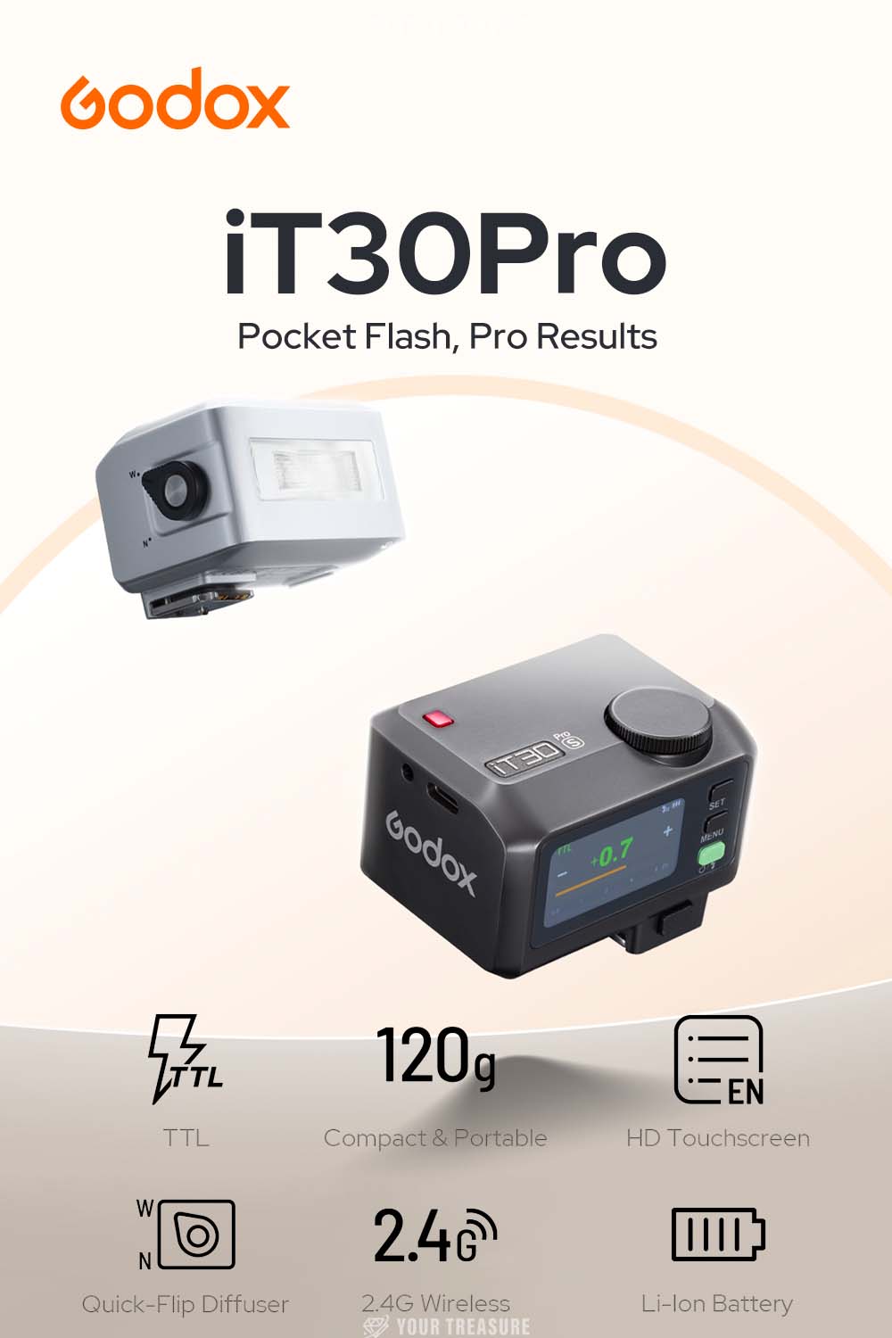 Godox iT30Pro iT30Pro-O Olympus対応 カメラフラッシュ GN15 TTL HSS 2.4Gワイヤレス・システム内蔵 フルカラータッチスクリーン バッテリー内蔵