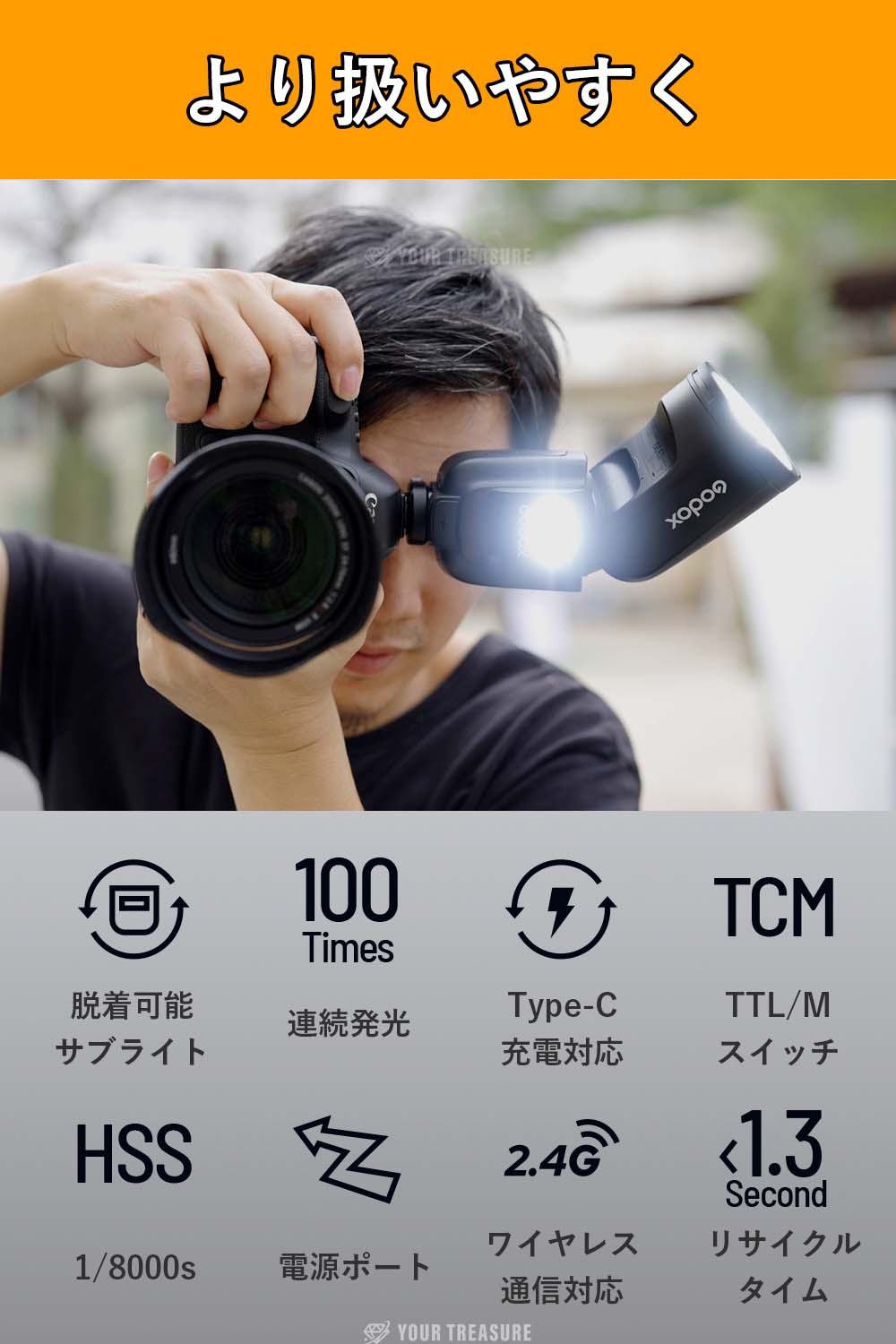 GODOX V1Pro-N フラッシュ ストロボ Nikon対応 1/8000HSS 76WS 2.4G TTL