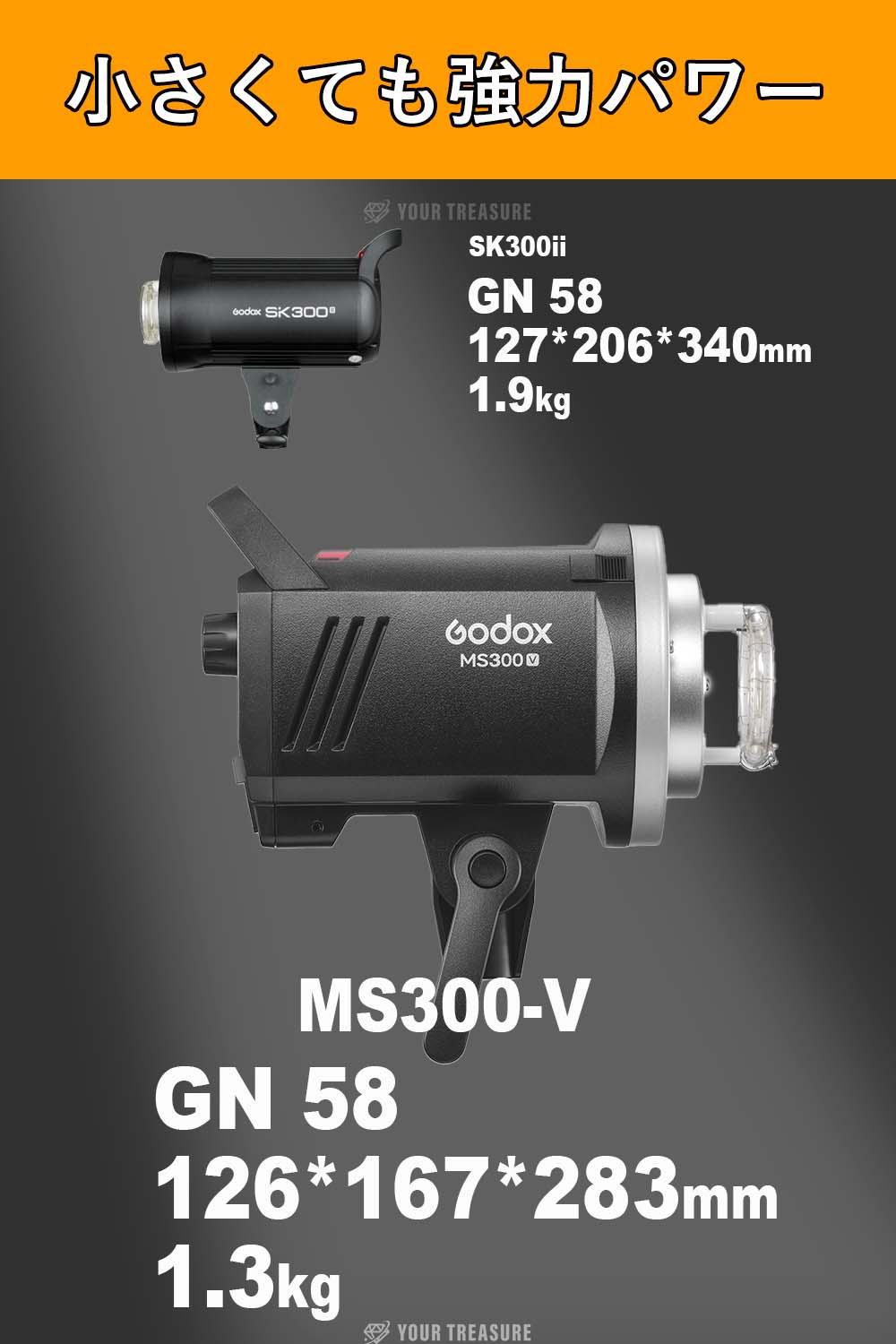 【アウトレット品】Godox MS300-V MS300V スタジオフラッシュ 300Ws GN58 110V 2.4G Bowensマウント 5600±200K 150Wモデリングランプ 日本語説明書 変換タップ クロス付