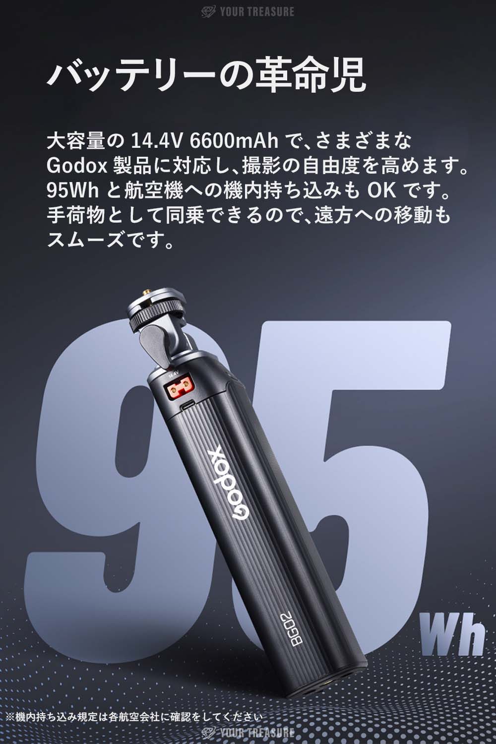 Godox BG02 バッテリーグリップ 14.4V 6600mAh 95.04Wh 1/4インターフェース 160度