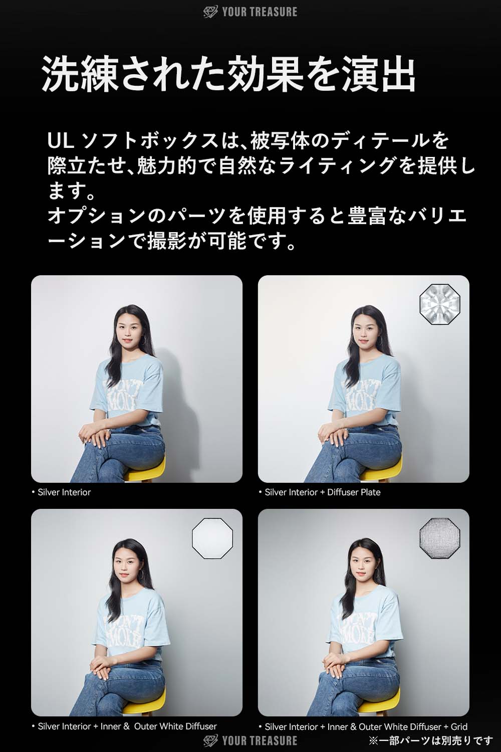 Godox ULシリーズ クイックリリース ソフトボックス Bowensマウント【UL-BOX-60 正方形 60cm】