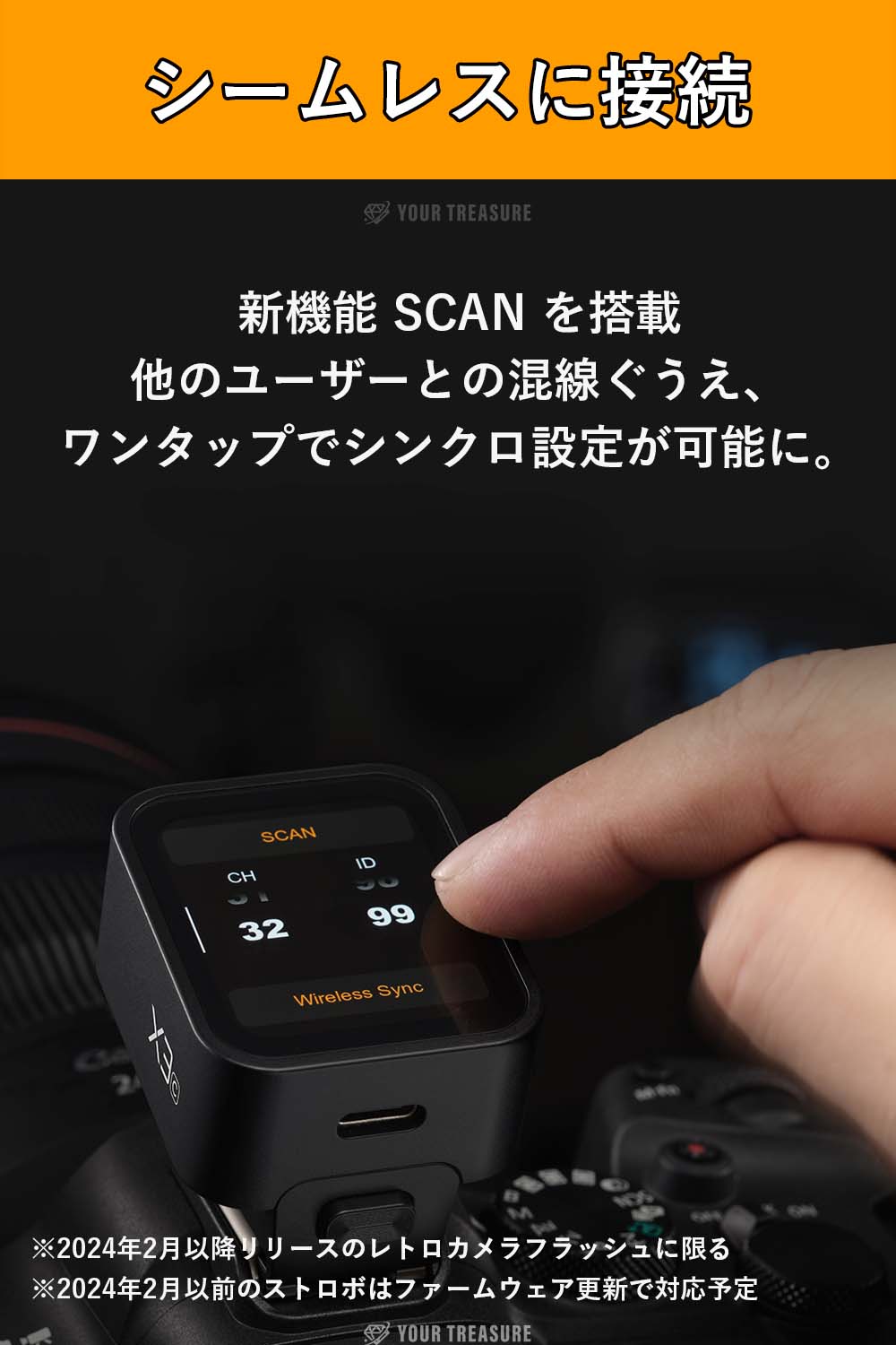 Godox X3-L Leica ライカ対応 ワイヤレス 送信機 トランスミッター
