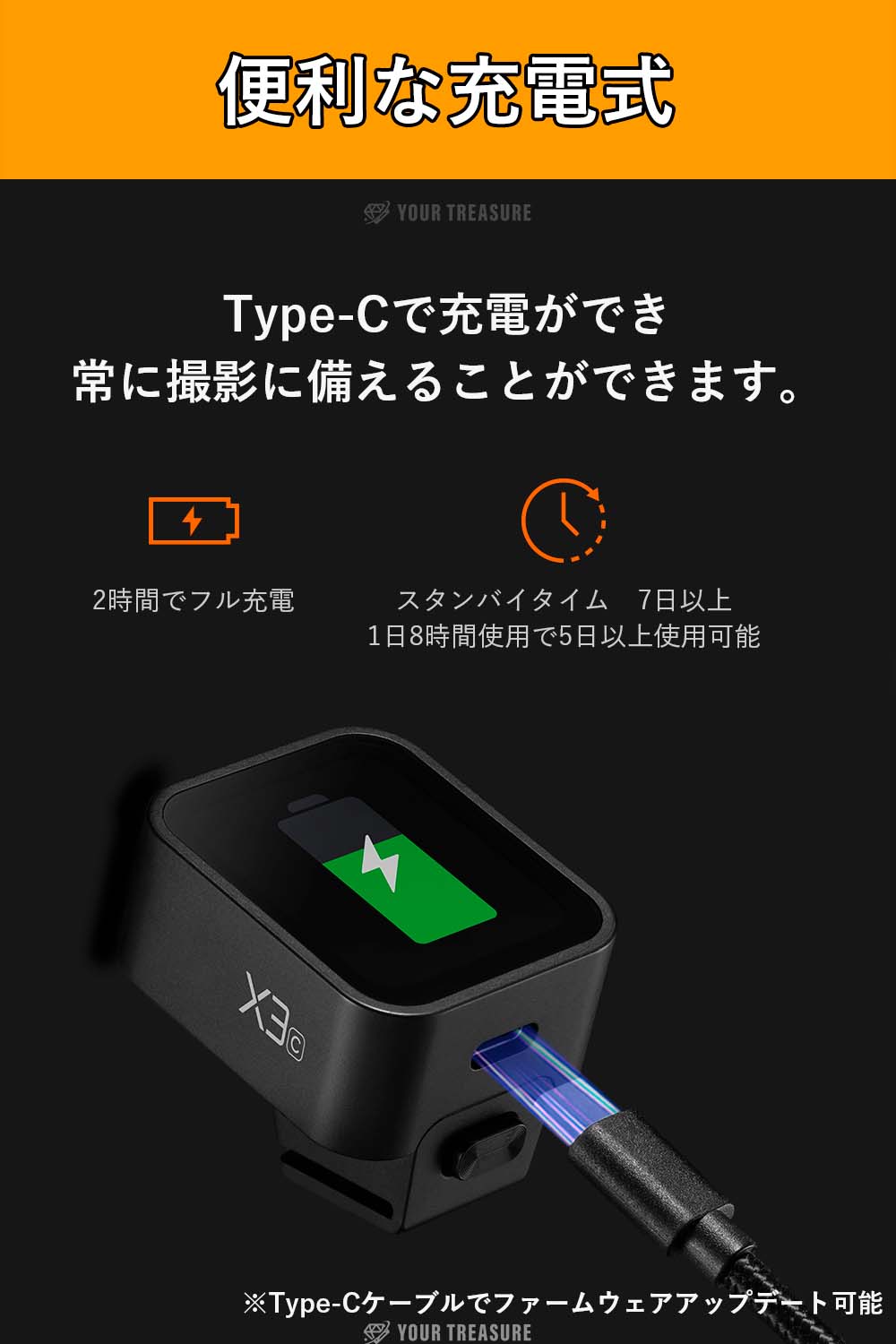 Godox X3-L Leica ライカ対応 ワイヤレス 送信機 トランスミッター