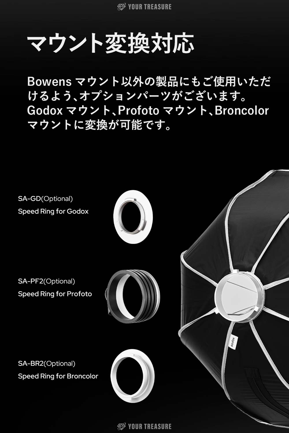 Godox ULシリーズ クイックリリース ソフトボックス Bowensマウント【UL-BOX-60 正方形 60cm】