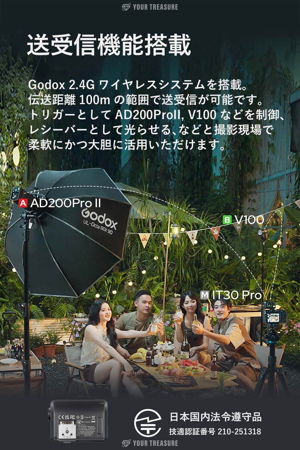Godox iT30Pro iT30Pro-O Olympus対応 カメラフラッシュ GN15 TTL HSS 2.4Gワイヤレス・システム内蔵 フルカラータッチスクリーン バッテリー内蔵