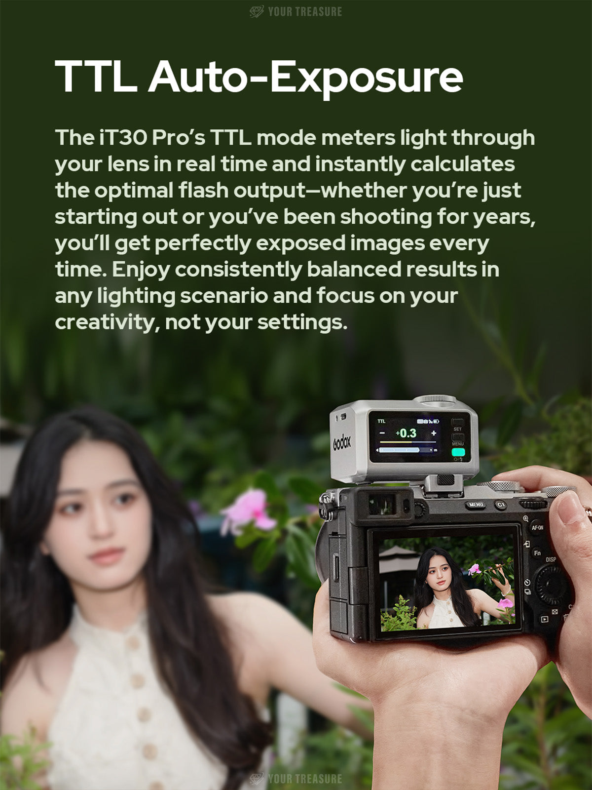Godox iT30Pro iT30Pro-S SONY対応 カメラフラッシュ GN15 TTL HSS 2.4Gワイヤレス・システム内蔵 フルカラータッチスクリーン バッテリー内蔵