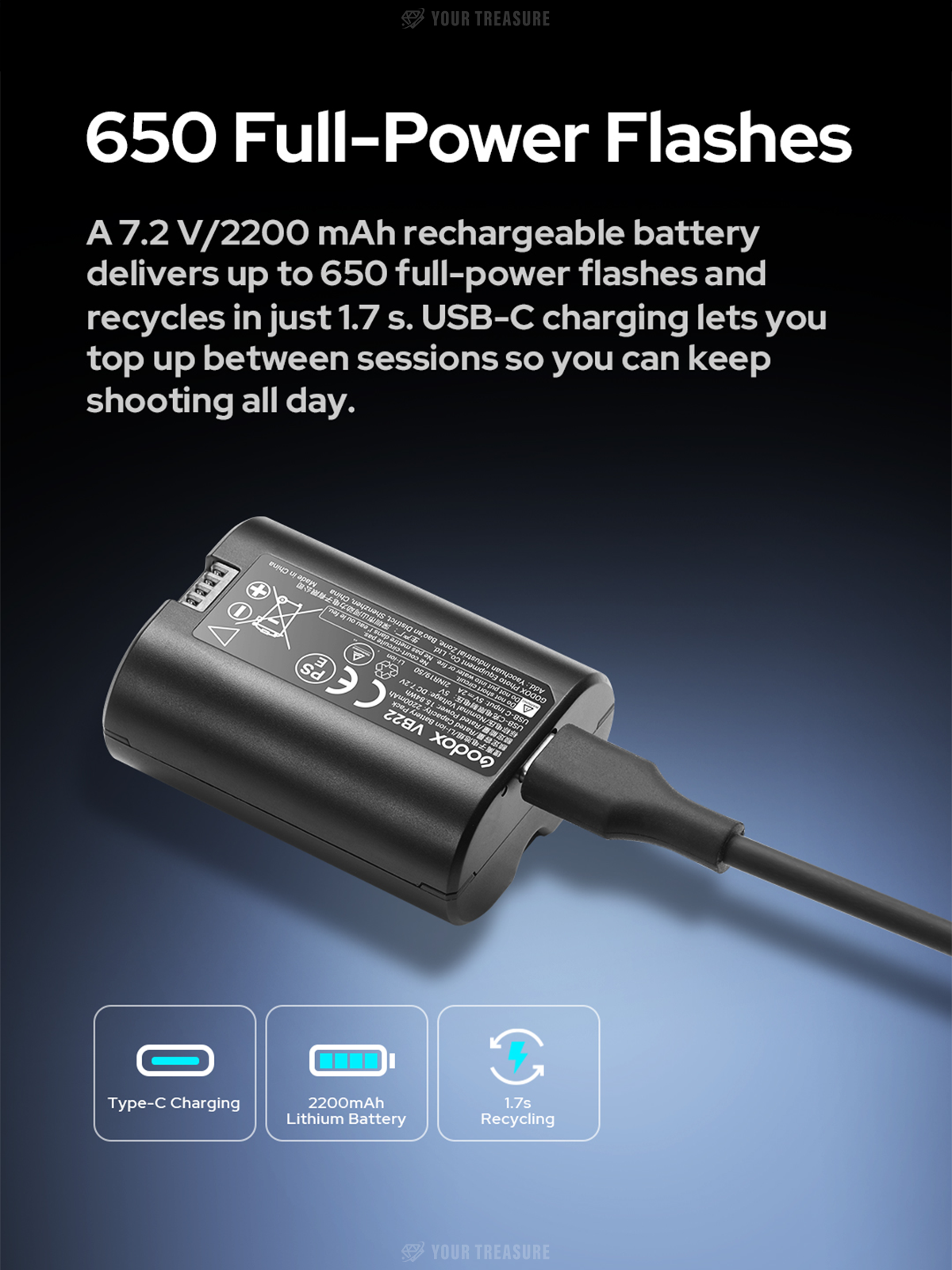 Godox V480O V480 for Olympus, Panasonic  オリンパス パナソニック対応 ストロボ フラッシュ GN50 TTL HSS リチウムバッテリー タッチスクリーン