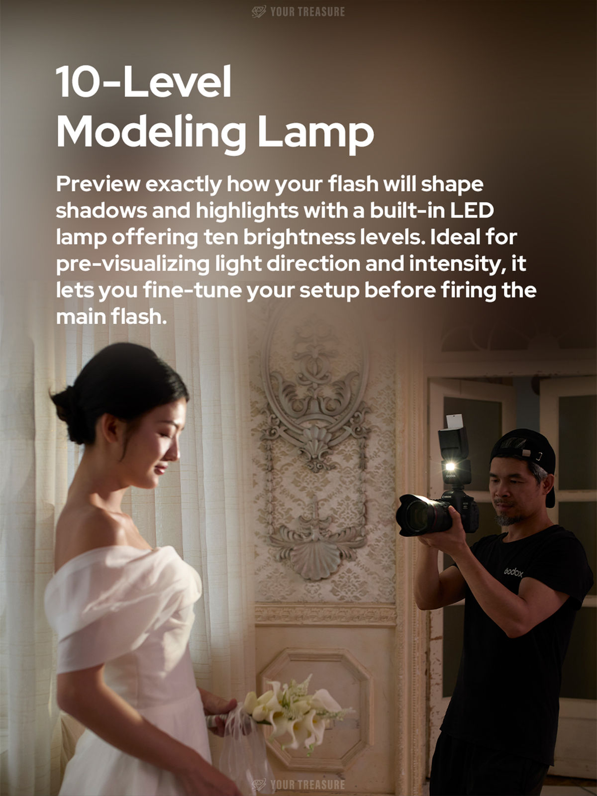 Godox V480O V480 for Olympus, Panasonic  オリンパス パナソニック対応 ストロボ フラッシュ GN50 TTL HSS リチウムバッテリー タッチスクリーン