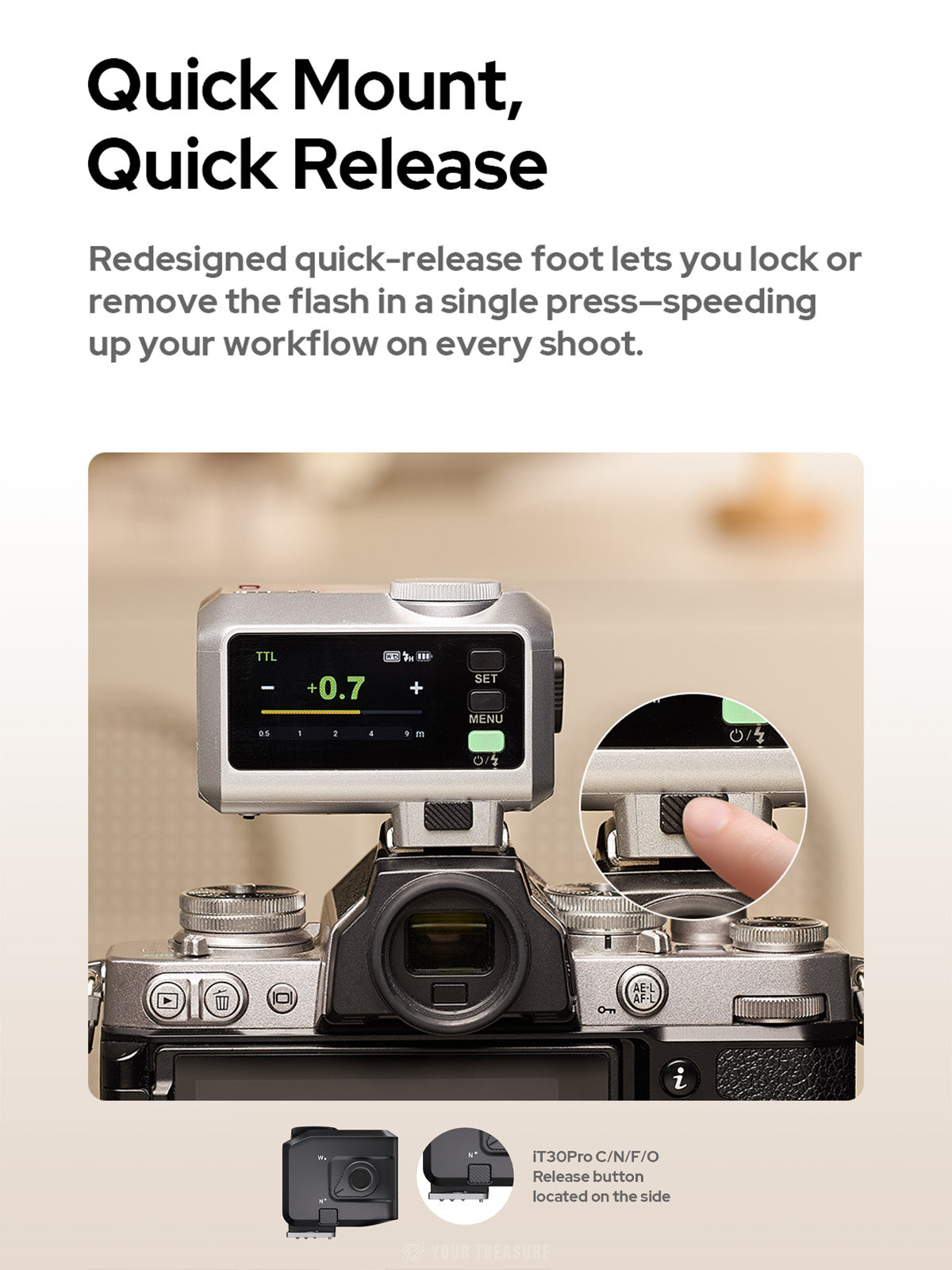Godox iT30Pro iT30Pro-S SONY対応 カメラフラッシュ GN15 TTL HSS 2.4Gワイヤレス・システム内蔵 フルカラータッチスクリーン バッテリー内蔵