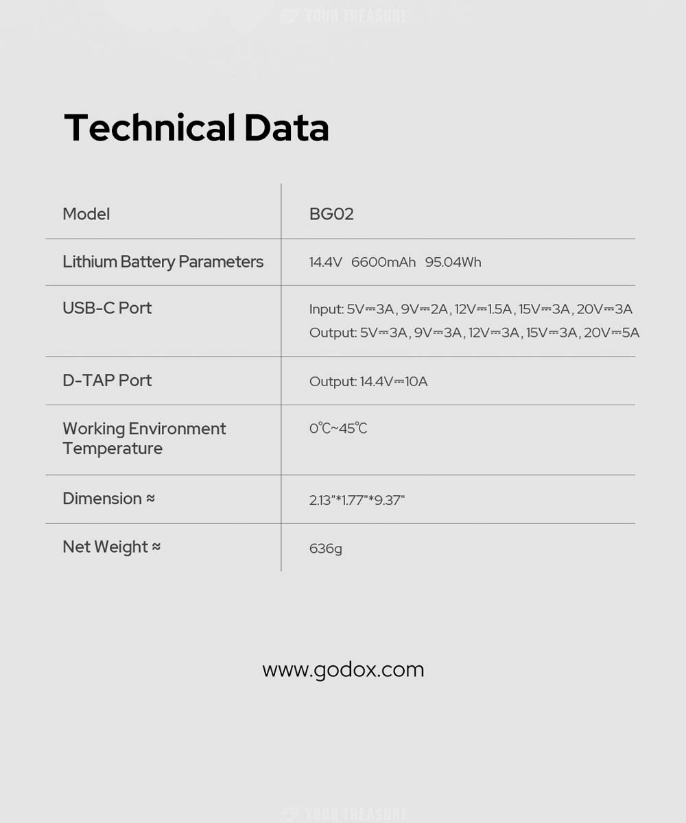Godox BG02 バッテリーグリップ 14.4V 6600mAh 95.04Wh 1/4インターフェース 160度