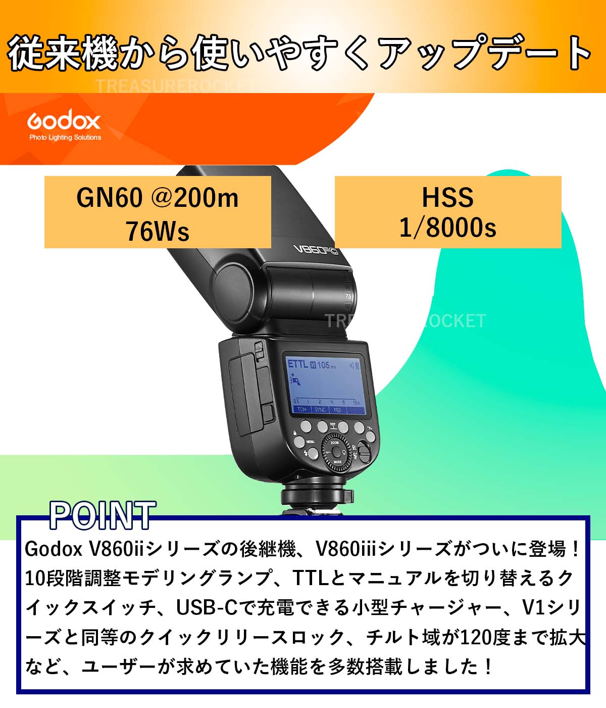 Godox Ving V860IIIC V860III CANON キャノン 対応 76Ws GN60カメラフラッシュ 2.4G 1/8000s HSS TTL