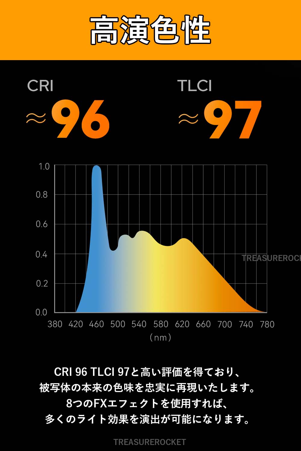 Godox SL-60iiD SL60iiD 70W 定常光LEDライト ビデオライト Bowensマウント 5600±200K