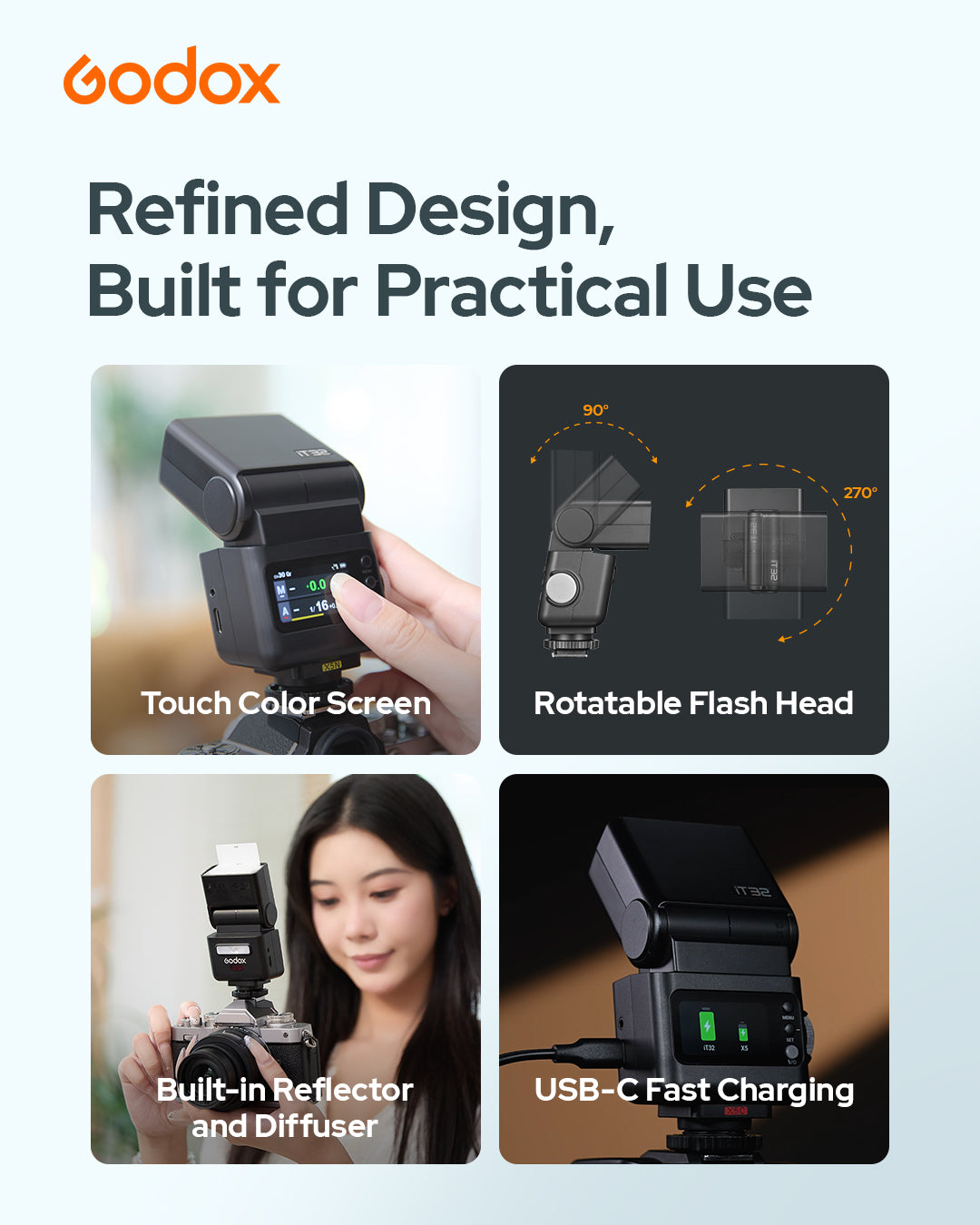 Godox iT32 Kit  iFlash カメラフラッシュ TTL HSS対応 2.4G【X5トリガー付】