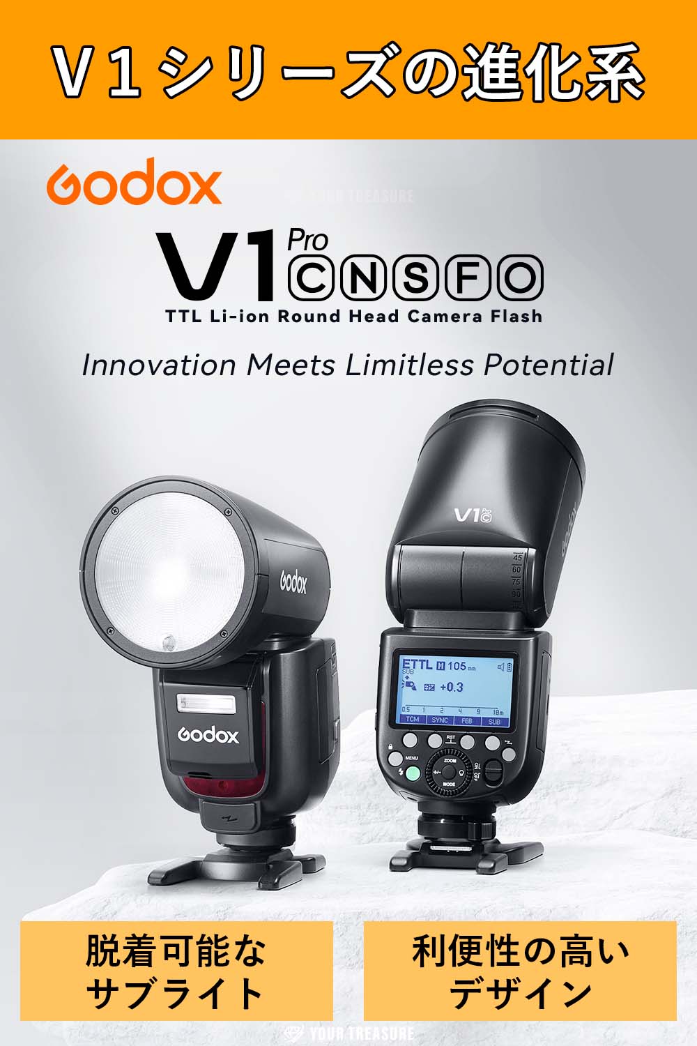 GODOX V1Pro-S フラッシュ ストロボ Sony対応 1/8000HSS 76WS 2.4G TTL 