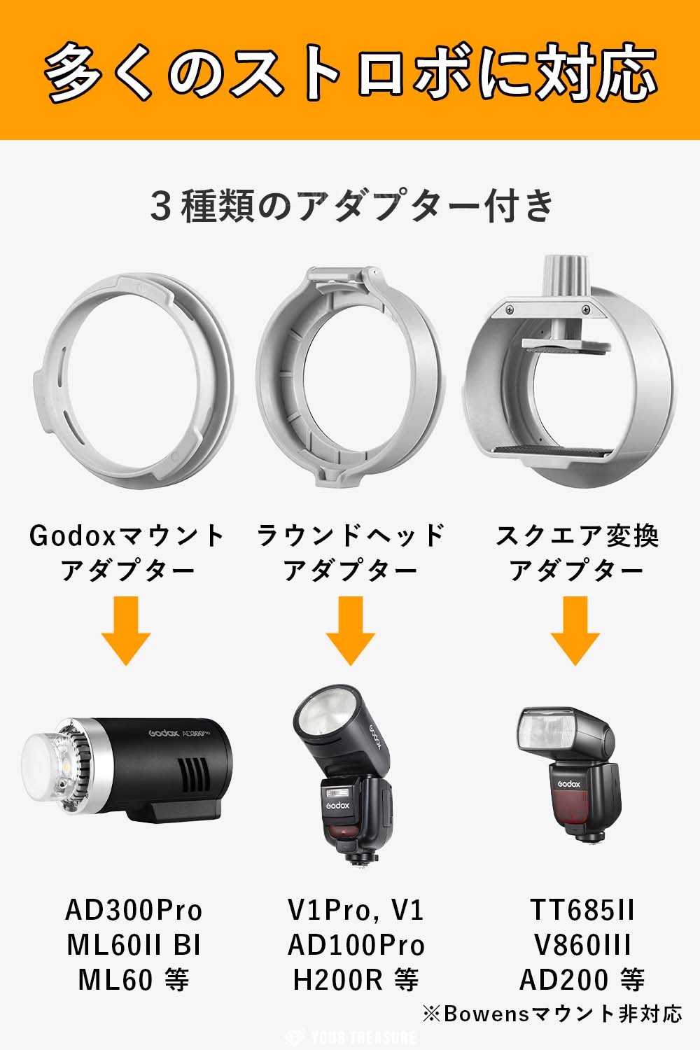 Godox ML-CD15 ソフトボックス ドーム型ディフューザー アダプター3個付き [AD300Pro, V1Pro, ML60II B –  ユア・トレジャー