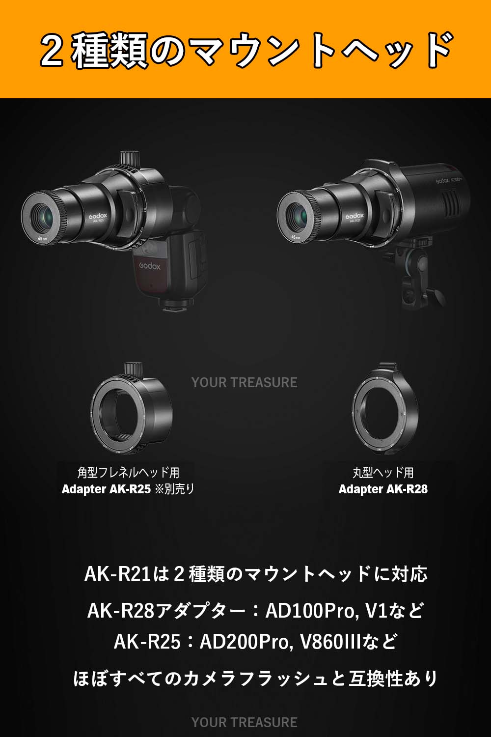 国内正規代理店] Godox AK-R21 プロジェクションアタッチメント セット 65mm投影レンズ AD100Pro V1シリーズ対応 1年保証  ロゴ入りクロス付 – ユア・トレジャー