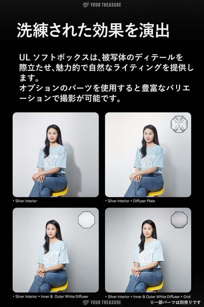 Godox ULシリーズ クイックリリース ソフトボックス Bowensマウント【UL-BOX-60 正方形 60cm】