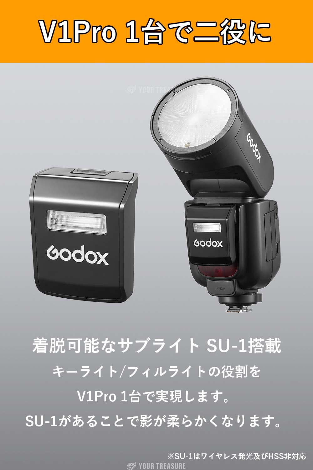 GODOX V1Pro-N フラッシュ ストロボ Nikon対応 1/8000HSS 76WS 2.4G 
