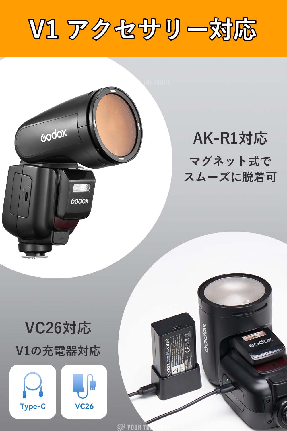 GODOX V1Pro-C フラッシュ ストロボ Canon対応 1/8000HSS 76WS 2.4G ...