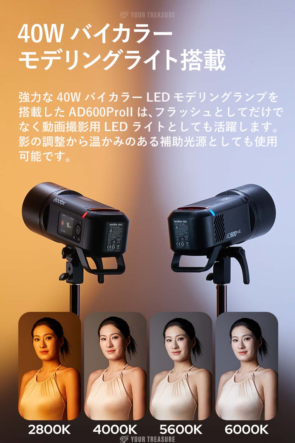 Godox AD600ProII モノブロックストロボ GN87 ワンタップ同期 40WバイカラーTFTカラースクリーン 16色グループイン –  ユア・トレジャー