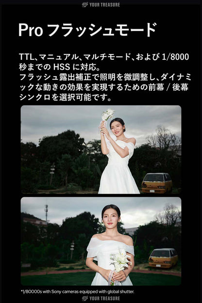 Godox V480F V480 for Fujifilm フジフィルム対応 ストロボ フラッシュ GN50 TTL HSS リチウムバッテリー タッチスクリーン