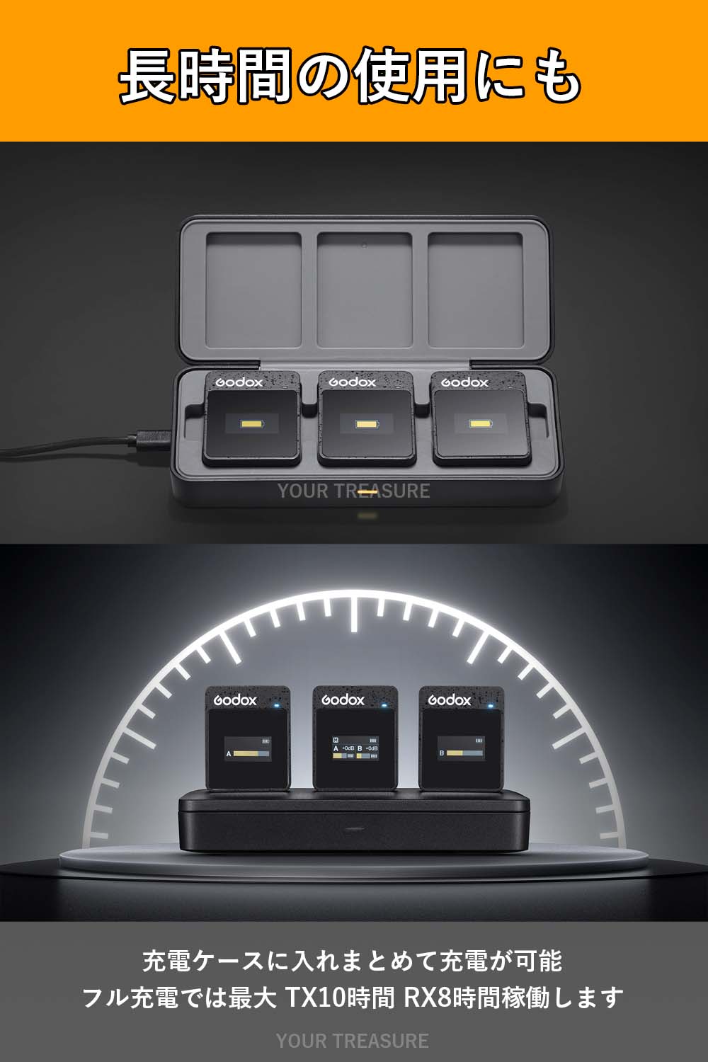 Godox MoveLink ii M2 2.4GHz ワイヤレスマイク スマホ用外付けマイク カメラ/スマホ対応 最大100m 3.5mm接続 ステレオ モノラル