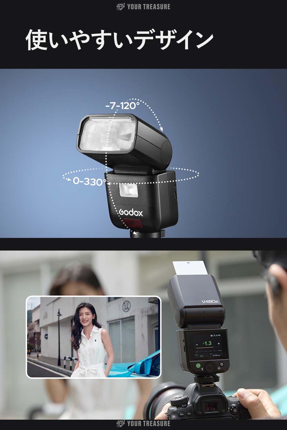 Godox V480F V480 for Fujifilm フジフィルム対応 ストロボ フラッシュ GN50 TTL HSS リチウムバッテリー タッチスクリーン