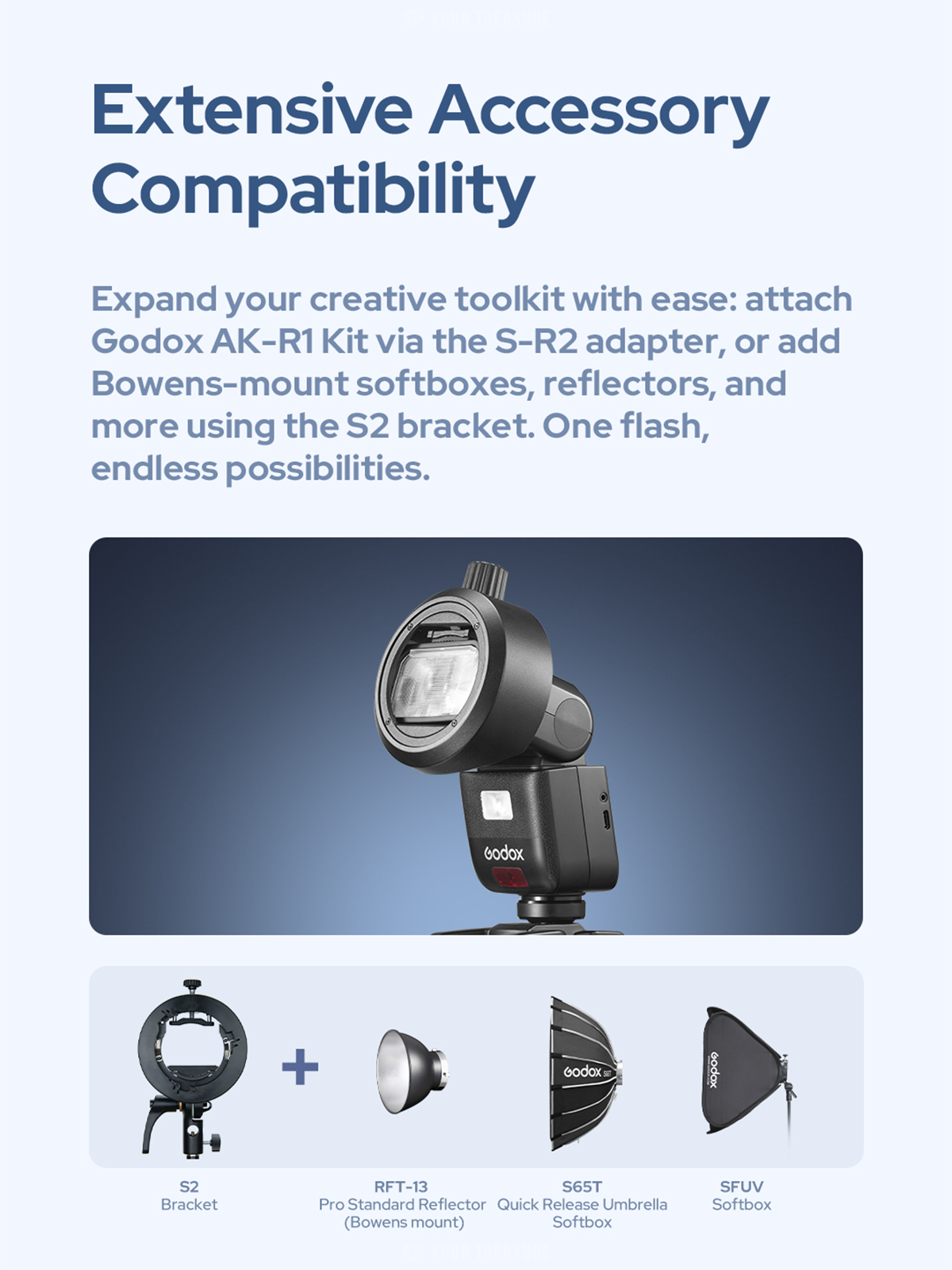 Godox V480C V480 for Canon キャノン対応 ストロボ フラッシュ GN50 TTL HSS リチウムバッテリー タッチスクリーン