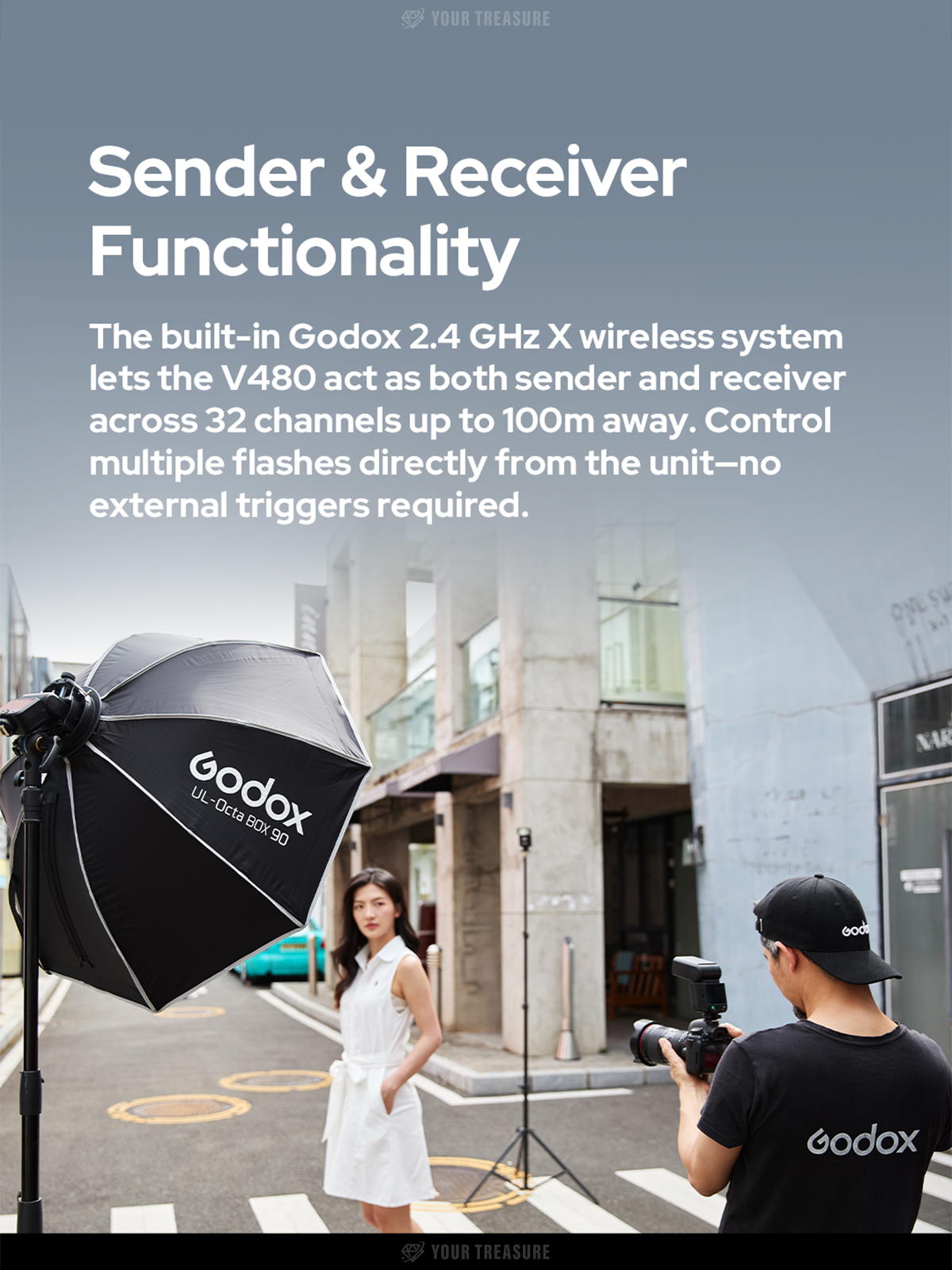 Godox V480C V480 for Canon キャノン対応 ストロボ フラッシュ GN50 TTL HSS リチウムバッテリー タッチスクリーン