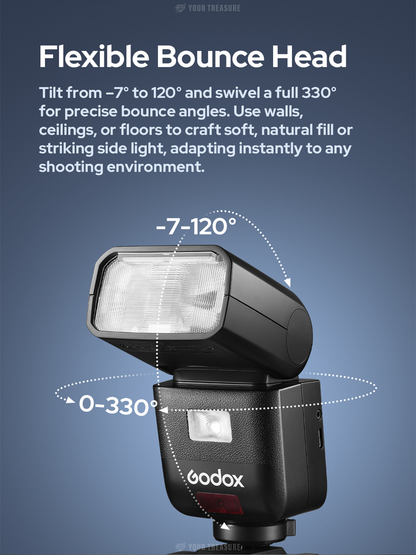 Godox V480C V480 for Canon キャノン対応 ストロボ フラッシュ GN50 TTL HSS リチウムバッテリー タッチスクリーン