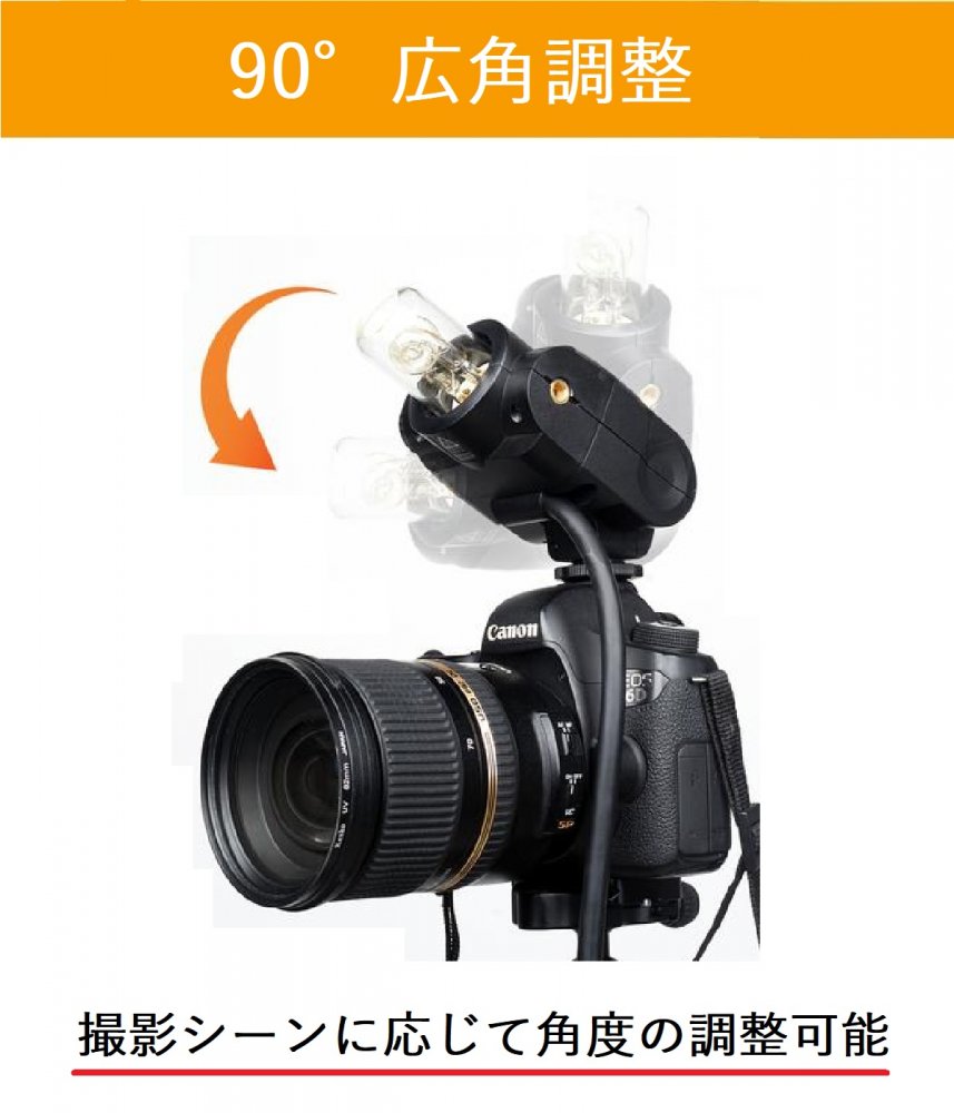 日本正規代理店 Godox EC200 AD200対応 リモート ホットシュー