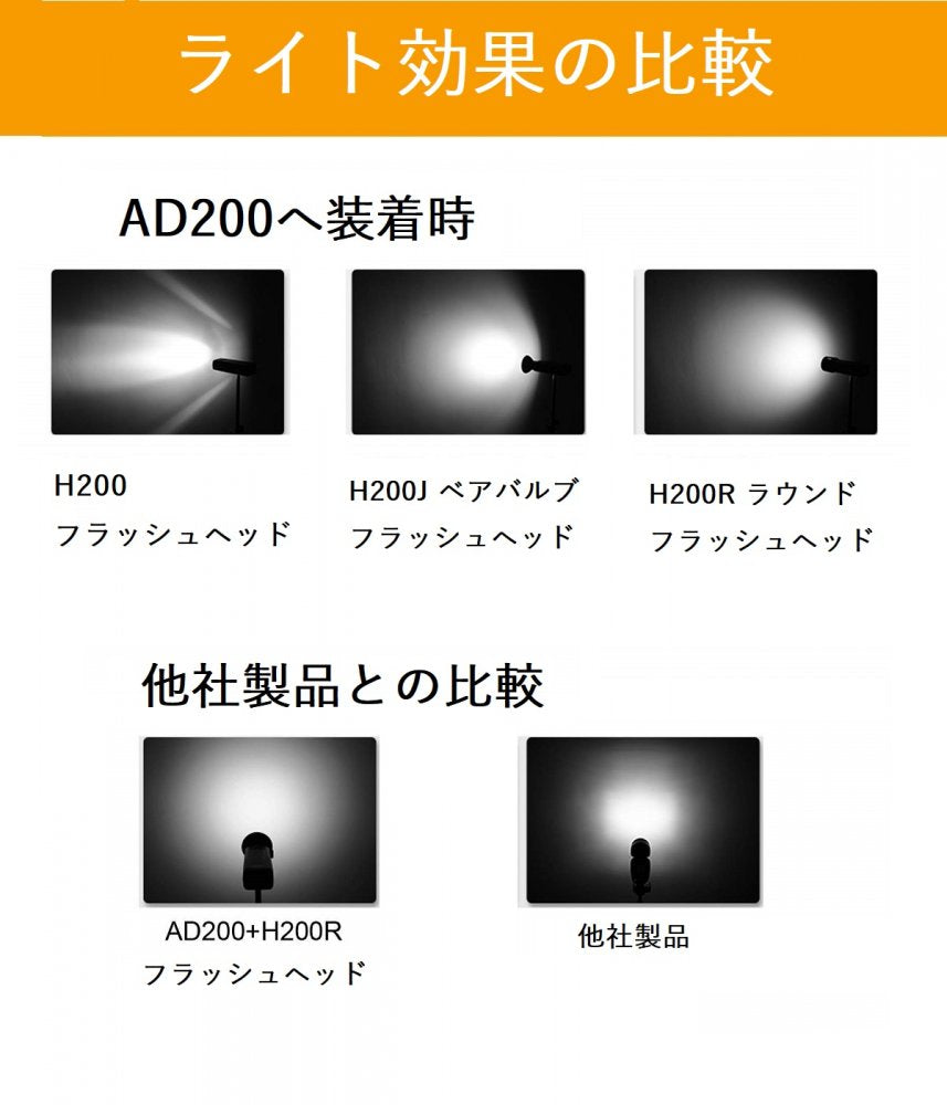 日本正規代理店 Godox H200R AD200対応 ラウンド フラッシュ