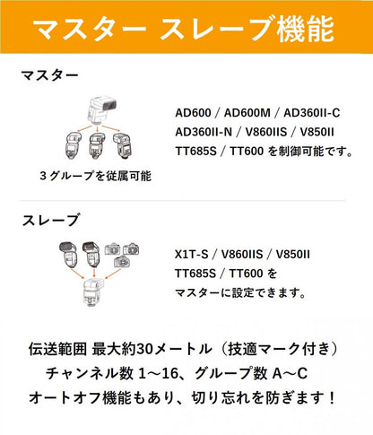 日本正規代理店GodoxTT350SスピードライトTTLSONY対応[オリジナルセット]