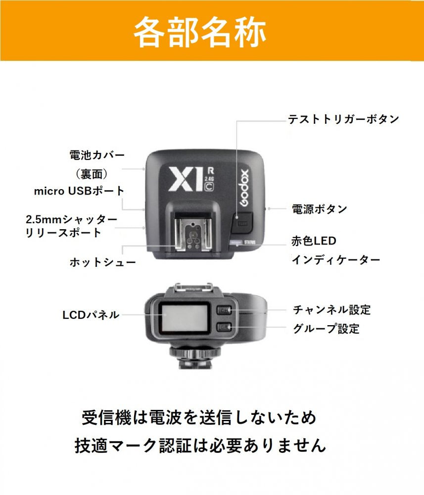 日本正規代理店 Godox X1R-C X1 ワイヤレス 受信機 レシーバー 日本正規代理店 Godox X1R-C X1 ワイヤレス 受信機 レシーバー