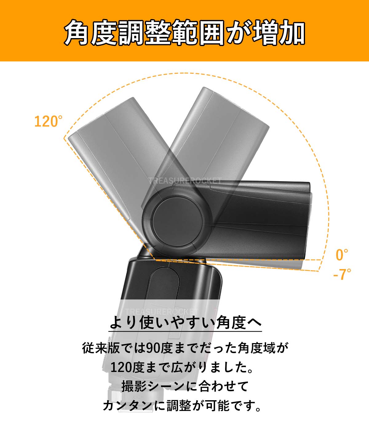 正規品 技適マーク 日本語説明書付] Godox ゴドックス TT685IIC