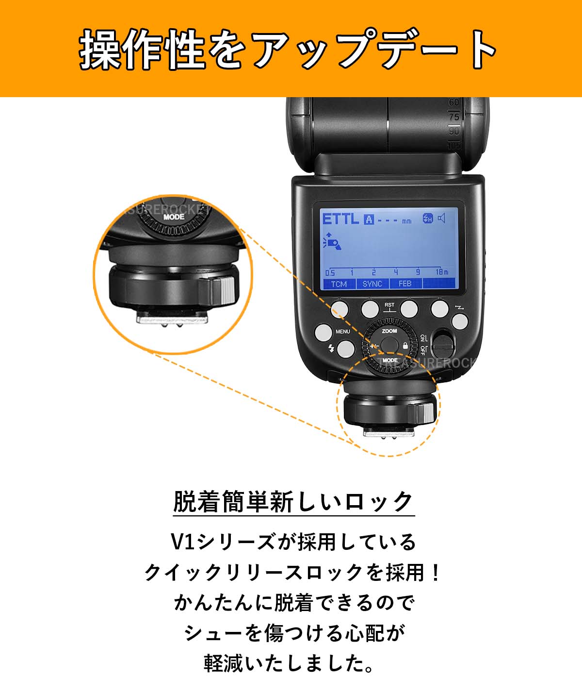 正規品 技適マーク 日本語説明書付] Godox ゴドックス TT685IIS