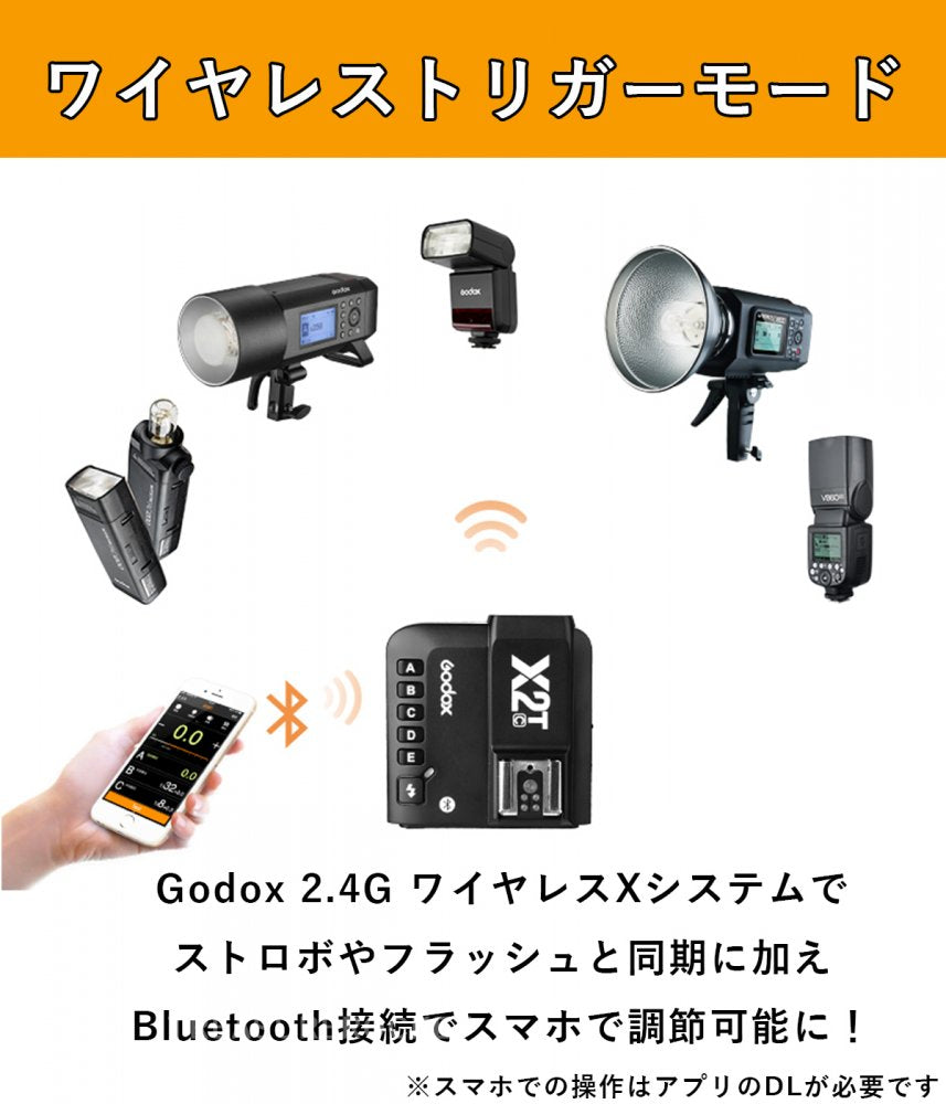 正規品 技適マーク 日本語説明書付] Godox ゴドックス X2TS X2 TTL