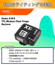 画像をギャラリービューアに読み込む, 日本正規代理店 Godox X1R-S X1 ワイヤレス 受信機 レシーバー Sony ソニー対応
