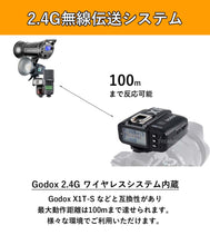 画像をギャラリービューアに読み込む, 日本正規代理店 Godox X1R-S X1 ワイヤレス 受信機 レシーバー Sony ソニー対応
