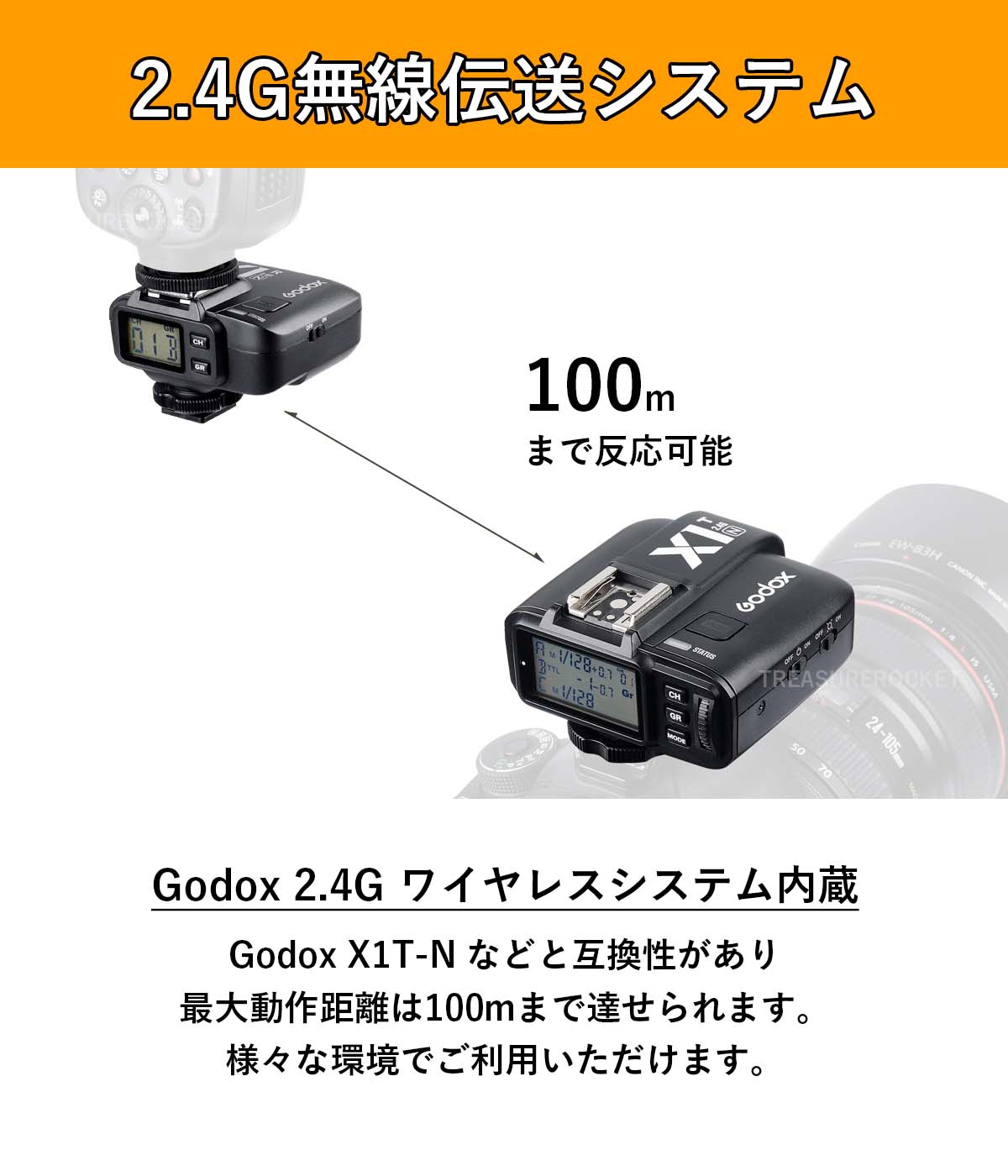 日本正規代理店 Godox X1R-N X1 X1RN ワイヤレス 受信機 レシーバー Nikon ニコン 対応