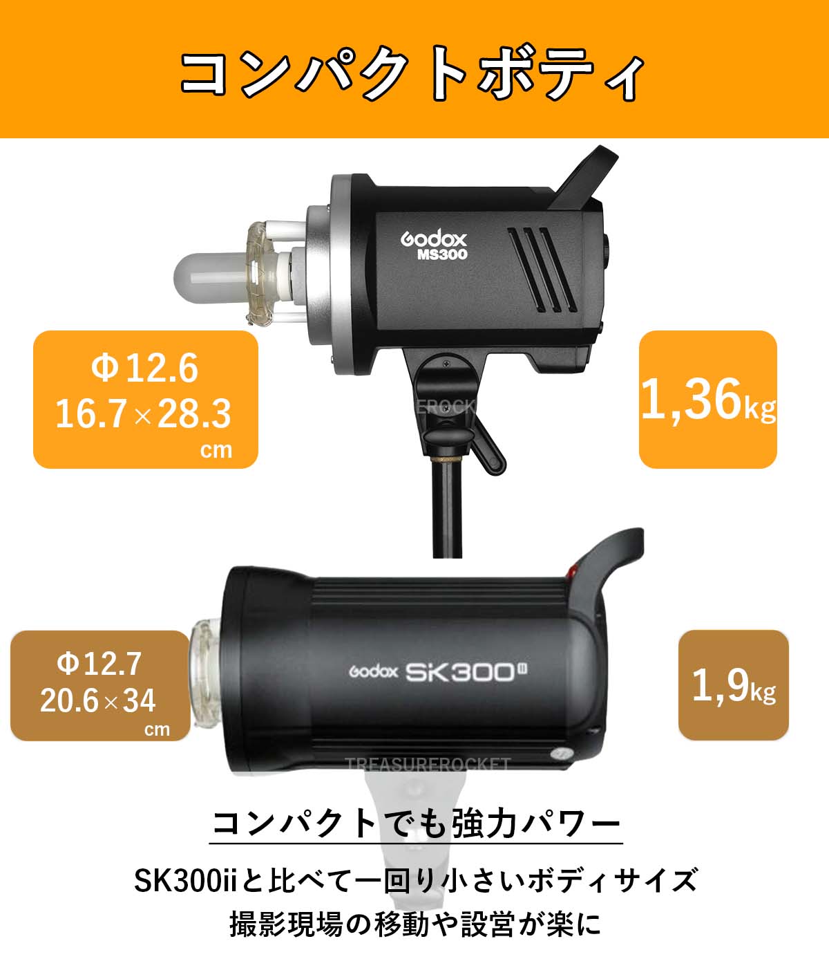 国内正規代理店] Godox MS300 スタジオフラッシュ 300Ws GN58 110V 2.4