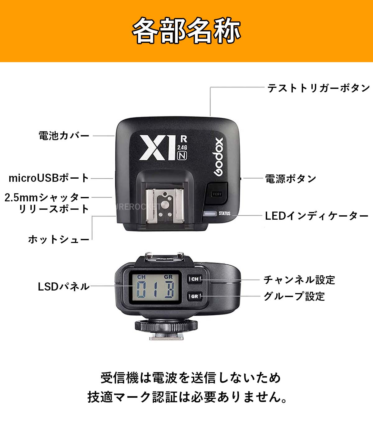 日本正規代理店 Godox X1R-N X1 X1RN ワイヤレス 受信機 レシーバー Nikon ニコン 対応