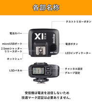 画像をギャラリービューアに読み込む, 日本正規代理店 Godox X1R-N X1 X1RN ワイヤレス 受信機 レシーバー Nikon ニコン 対応
