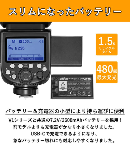Godox Ving V860IIIS V860III Sony ソニー 対応 76Ws GN60カメラフラッシュ 2.4G 1/8000s HSS TTL