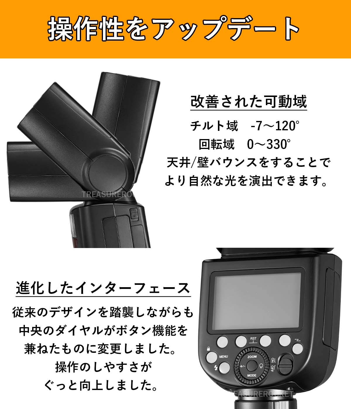 [国内正規代理店] Godox Ving V860IIIS V860III Sony ソニー 対応 76Ws GN60カメラフラッシュ 2.4G  1/8000s HSS TTL [1年保証/日本語説明書/セット品]